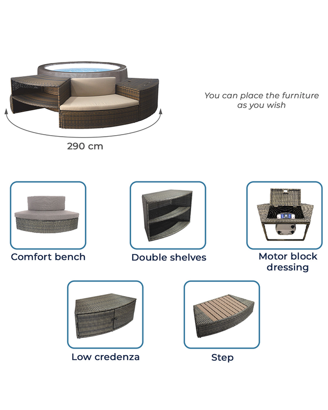 NetSpa Vita Premium+ Meubilair
